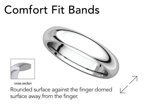 Wedding Band