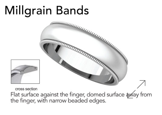 Wedding Band