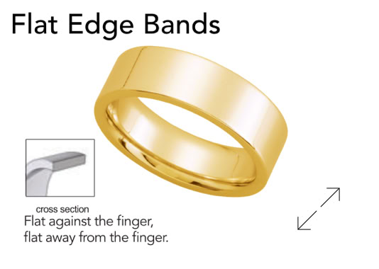 Wedding Band